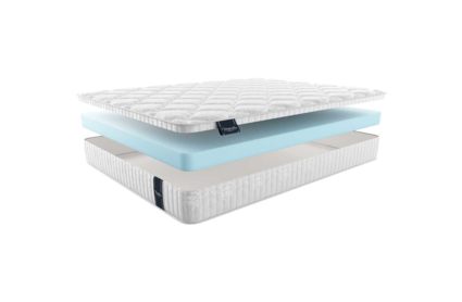 Матрас Materlux Stella Mini 682
