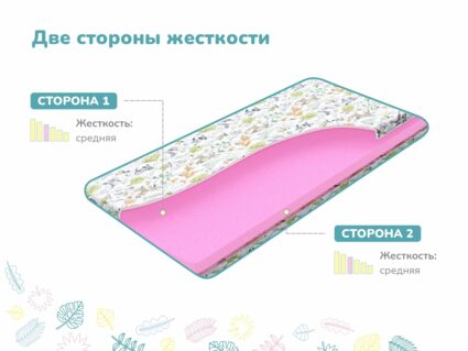 Матрас Димакс Дрёмушка Лайт х/б уцененный 25