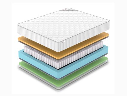Матрас Denwir CLASSIC MEMO FOAM TFK 30