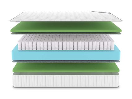 Матрас Denwir CLASSIC FOAM TFK 48