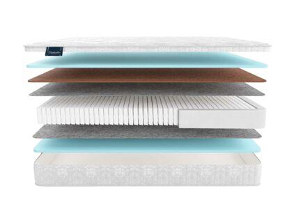 Матрас Materlux Jardine Multi 57
