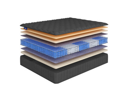 Матрас Beautyson Hit Ecosoft Memory Lux TFK+ 37