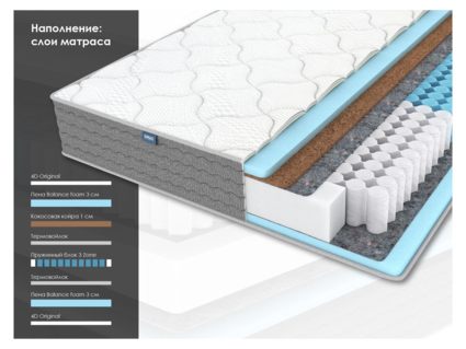 Матрас Димакс ОК Лайт Базис 150х180