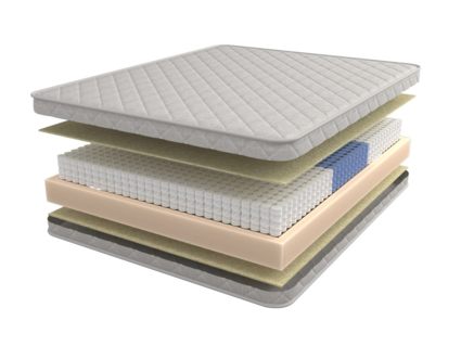 Матрас Mr.Mattress Fito L 20