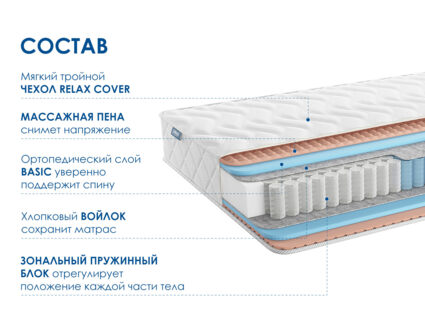 Матрас Димакс Relmas Twin Foam 3Zone 29