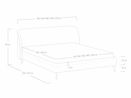 Кровать Сонум Rosa Рогожка Деним