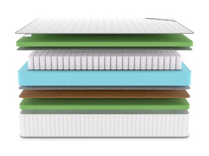 Матрас Denwir CLASSIC BALANCE FOAM PLUS TFK 49
