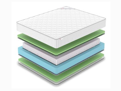 Матрас Denwir CLASSIC FOAM S1000 65