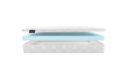 Матрас Materlux Stella Mini 682