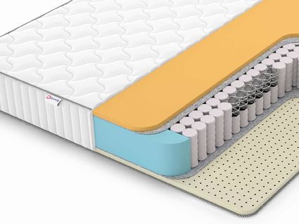 Матрас Denwir CLASSIC MEMO SOFT TFK 719