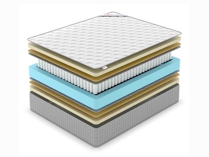 Матрас Denwir EXTRA MIDDLE SOFT TFK 38
