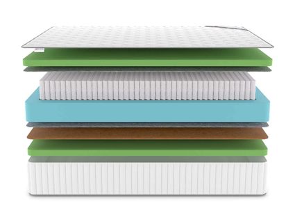 Матрас Denwir CLASSIC BALANCE FOAM PLUS S1000 553