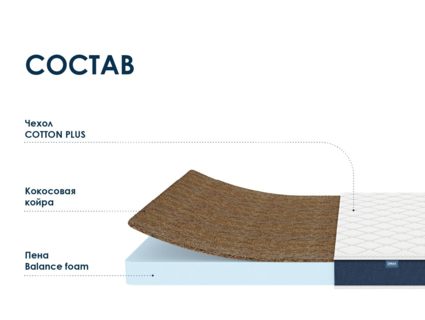 Матрас Димакс Практик Чип Ролл 10 кокос 70х200