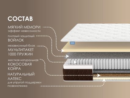 Матрас Димакс Мега Медиум Мемо 48