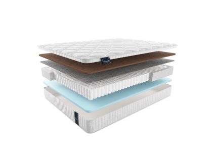 Матрас Materlux Makenberra Forte 34