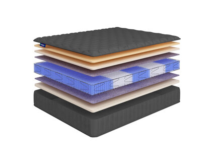 Матрас Beautyson Hit Ecosoft Memory Lux S1200 29