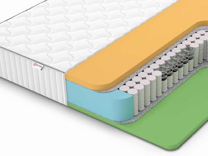 Матрас Denwir CLASSIC MEMO FOAM TFK 30