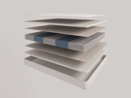 Матрас Evita Eco Plus EVS1000 22