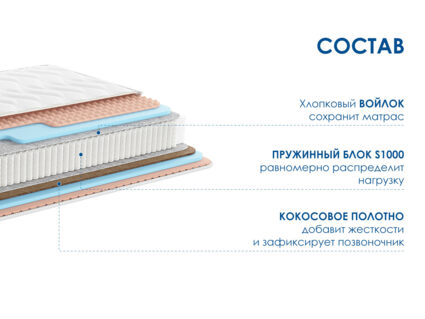Матрас Димакс Relmas Various S1000 32