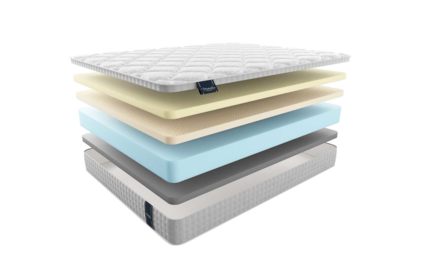 Матрас Materlux Maestro 574