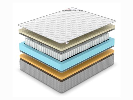 Матрас Denwir EXTRA MEMO SOFT TFK 34