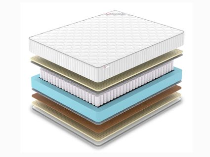 Матрас Denwir CLASSIC BALANCE SOFT TFK 30