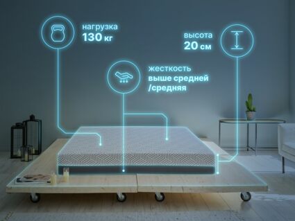 Матрас Димакс Safe Noble 32