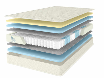 Матрас Comfort Line Memory Soft 25