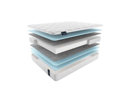 Матрас Materlux Mirandela Multi 20