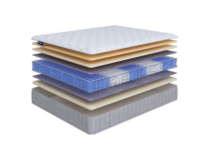 Матрас Beautyson Hit Ecosoft Memory Lux TFK+ 37