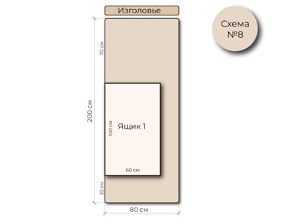 Кровать Mr.Mattress Site Box велюр Toffee 140х200