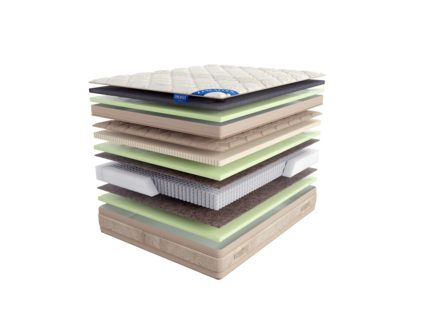 Матрас LineaFlex Qween 42 c топпером 120х200