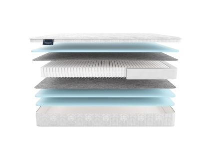 Матрас Materlux Mirandela Multi 20