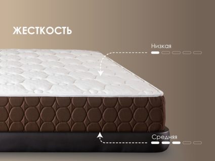 Матрас Димакс Мега Медиум Мемо 48