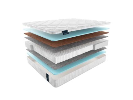 Матрас Materlux Jardine Multi 57