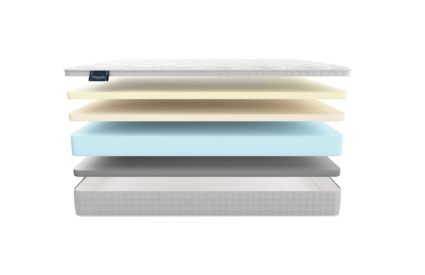 Матрас Materlux Maestro 574