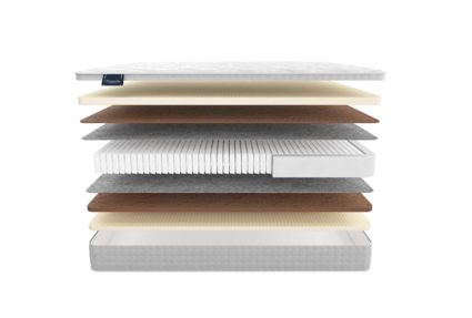 Матрас Materlux Impero Medium 37