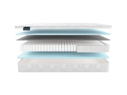 Матрас Materlux Metauro Forte 574