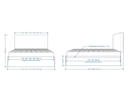 Кровать Lonax Фелиса велюр Dolly-1 140х195