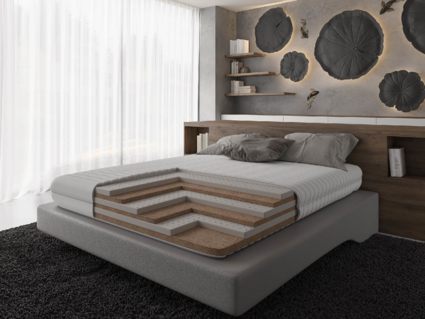 Матрас Evita Press Plus 140х190