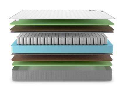 Матрас Denwir BEST MIDDLE FOAM TFK 51