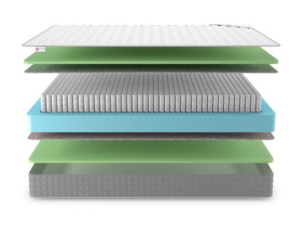 Матрас Denwir BEST FOAM S1000 23