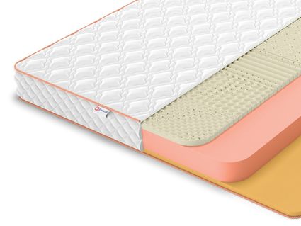 Матрас Denwir TOP MEMO SOFT RELAX 15 36