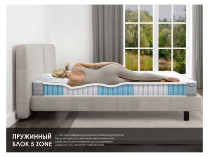 Матрас Димакс ОК Хард Релакс Диаметр 200