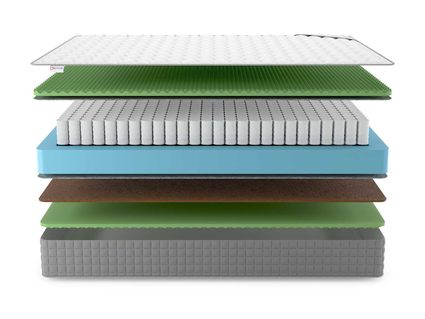 Матрас Denwir BEST BALANCE RELAX FOAM TFK 125х195