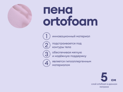 Матрас Базилик Бэби Фан 70х160