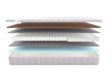 Матрас Materlux Forli Kids 25
