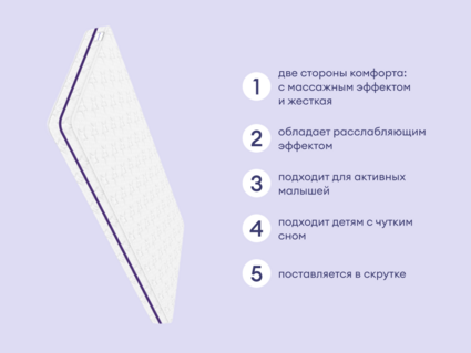Матрас Базилик Бэби Хэппи 60х200