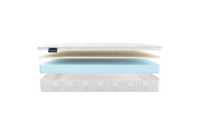 Матрас Materlux Camelia 29