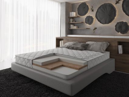 Матрас Evita Mix Foam 70